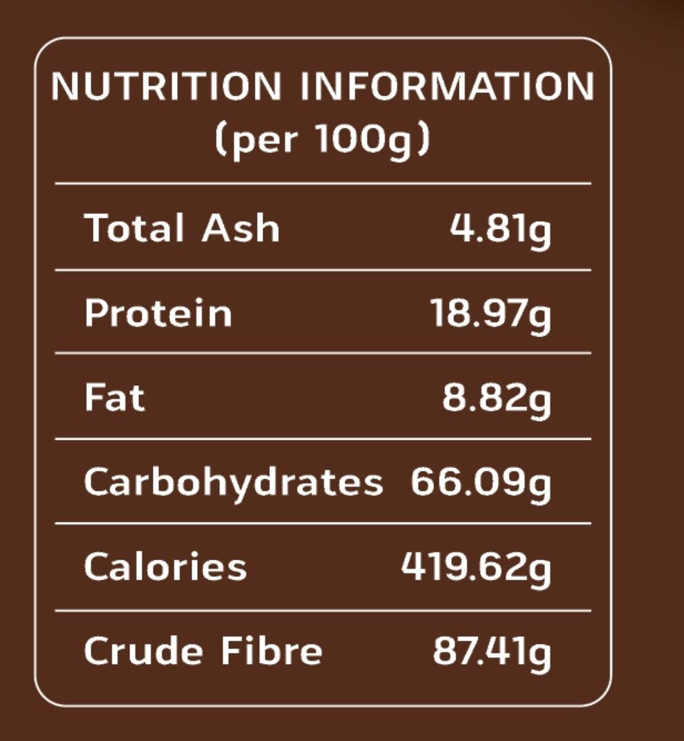 Arabica (baarbara estate)